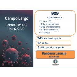 Boletim 14 de julho de 2020 – Comitê de Prevenção ao Coronavírus